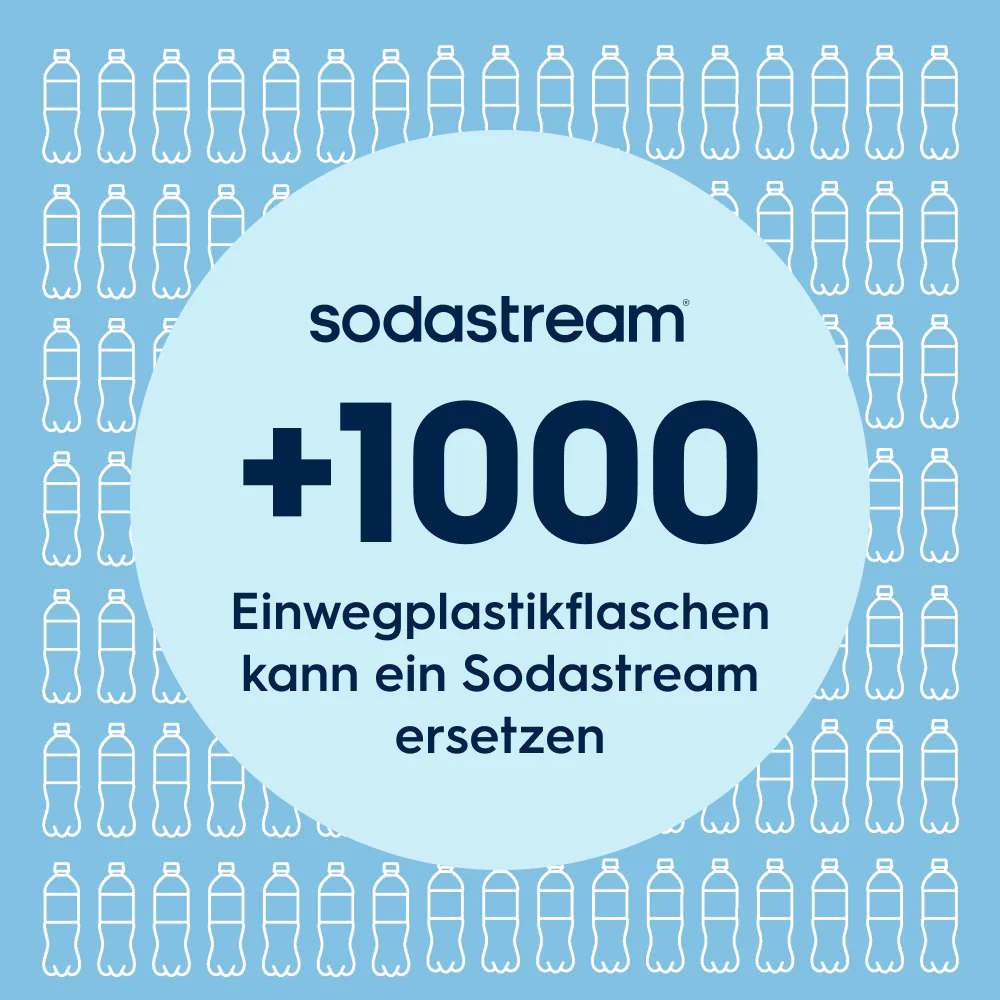 fizz & go Edelstahl Sprudlerflasche (Ice) 0,9 L, 1er-Pack - Image 4