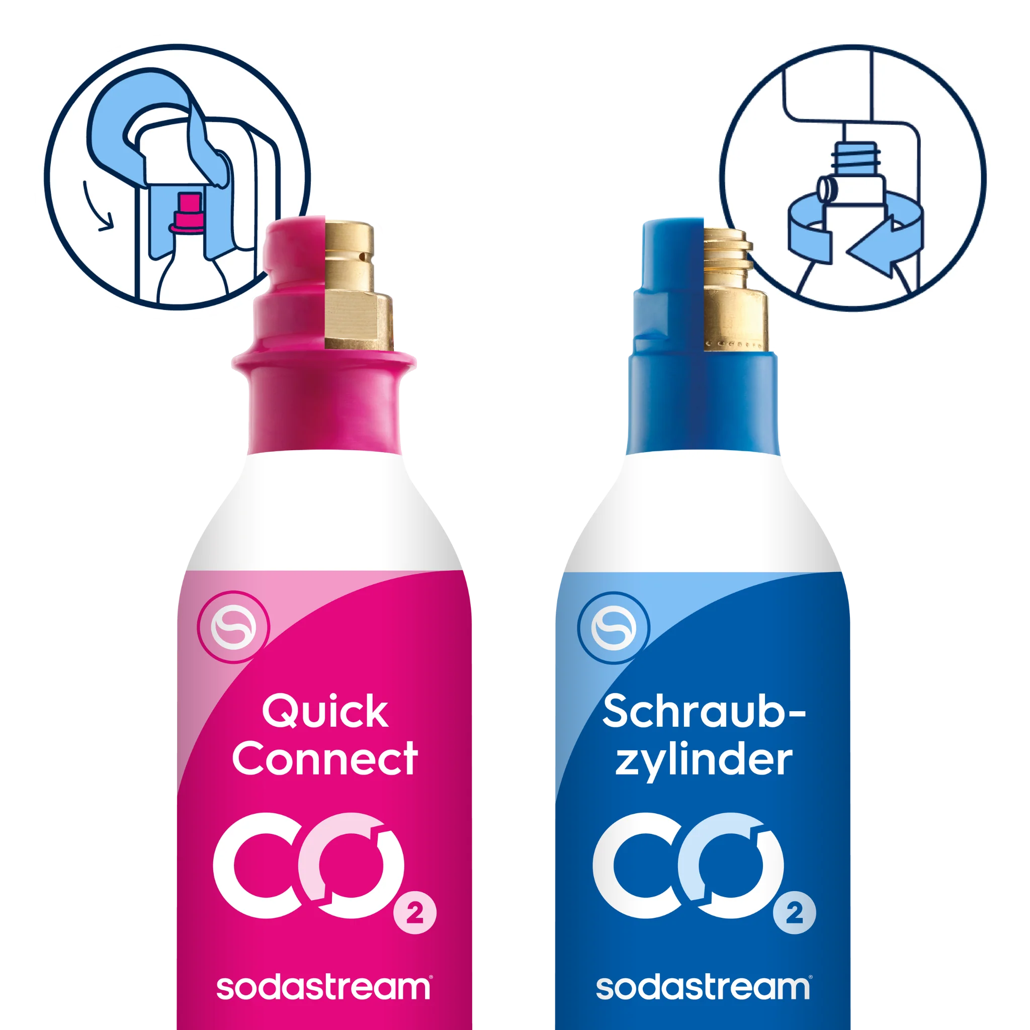 CO2-Reservezylinder - Image 6