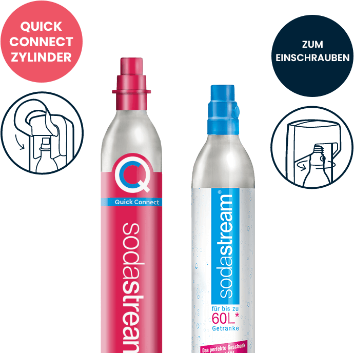CO2-Reservezylinder - Image 9